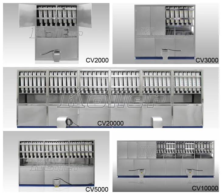 Guangzhou Koler Refrigeration Equipment Co., Ltd. - Chemicals reference image 2