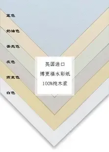Guangzhou Kangyilian Paper Industry Co., Ltd. - Packaging & Printing reference image 3