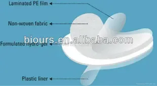Guangzhou Bai'ao Biotechnology Co., Ltd. - Pharmaceuticals & Healthcare reference image 2