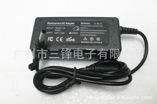 Guangzhou Sanfeng Electronics Co., Ltd. - Electronics reference image 7