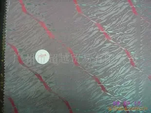 Guangzhou Chaoyue Trade Co., Ltd. - Textiles reference image 7