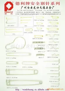 Guangzhou Baiyun Longgui Wende Hardware Factory - Clothing reference image 1
