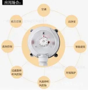 Guangzhou Huangpu District Tianlan Purification Equipment Marketing Department - Pharmaceuticals & Healthcare reference image 4
