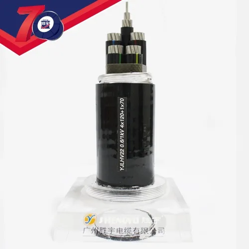 Guangdong Shengyu Cable Industry Co., Ltd. - Electronics reference image 4