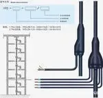 Shanghai Shenghua Cable (Group) Co., Ltd. - Electronics reference image 9