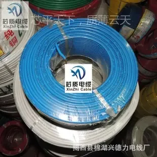 Jiexi County Mianhu Xingdeli Wire Factory - Packaging & Printing reference image 2