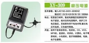 Guangzhou Xinying Electric Appliance Co., Ltd. - Electronics reference image 2