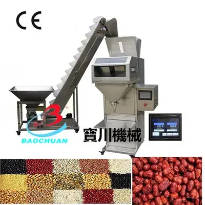 Guangzhou Baochuan Packaging Machinery Co., Ltd. - Packaging & Printing reference image 3