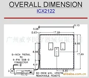 Guangzhou Weiheng Medical Devices Co., Ltd. - Pharmaceuticals & Healthcare reference image 1