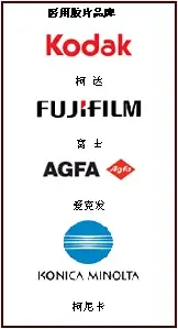 Guangzhou Kangjia Trading Co., Ltd. - Pharmaceuticals & Healthcare reference image 2