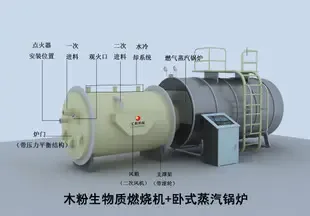 Guangzhou Huiju Thermal Energy Technology Co., Ltd. - Chemicals reference image 2