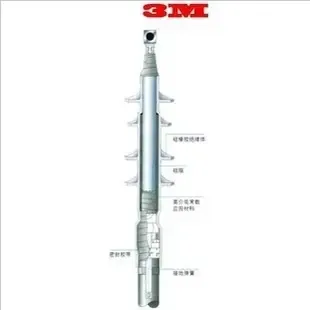 Nanjing HuiBo Electric Technology Co., Ltd. - Packaging & Printing reference image 3