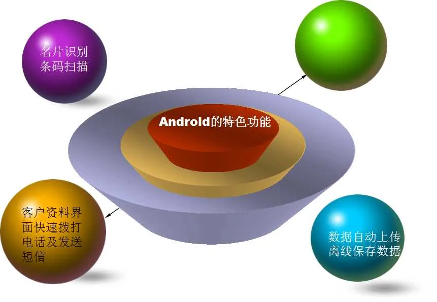 Guangzhou Jubang Intelligent Technology Co., Ltd. - Electronics reference image 3
