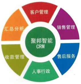 Guangzhou Jubang Intelligent Technology Co., Ltd. - Electronics reference image 4