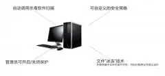 Guangzhou Panggu Information Technology Co., Ltd. - Electronics reference image 5