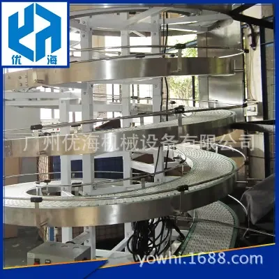 Guangzhou Youhai Machinery Equipment Co., Ltd. - Packaging & Printing reference image 2