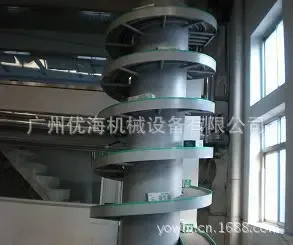 Guangzhou Youhai Machinery Equipment Co., Ltd. - Packaging & Printing reference image 6