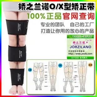 Guangzhou Jiaozhilanuo Beauty Products Co., Ltd. - Pharmaceuticals & Healthcare reference image 1