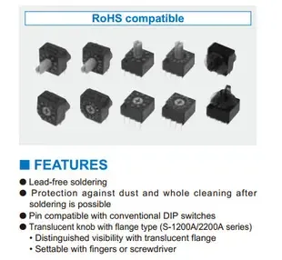 Long Dongmei - Electronics reference image 6