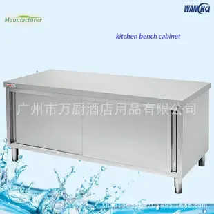 Guangzhou Wanchu Hotel Supplies Co., Ltd. - Pharmaceuticals & Healthcare reference image 2