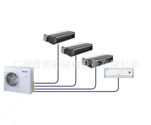 Guangzhou Bangde Electromechanical Equipment Co., Ltd. - Electronics reference image 1