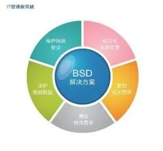 Guangzhou Hedong Technology Co., Ltd. - Electronics reference image 3