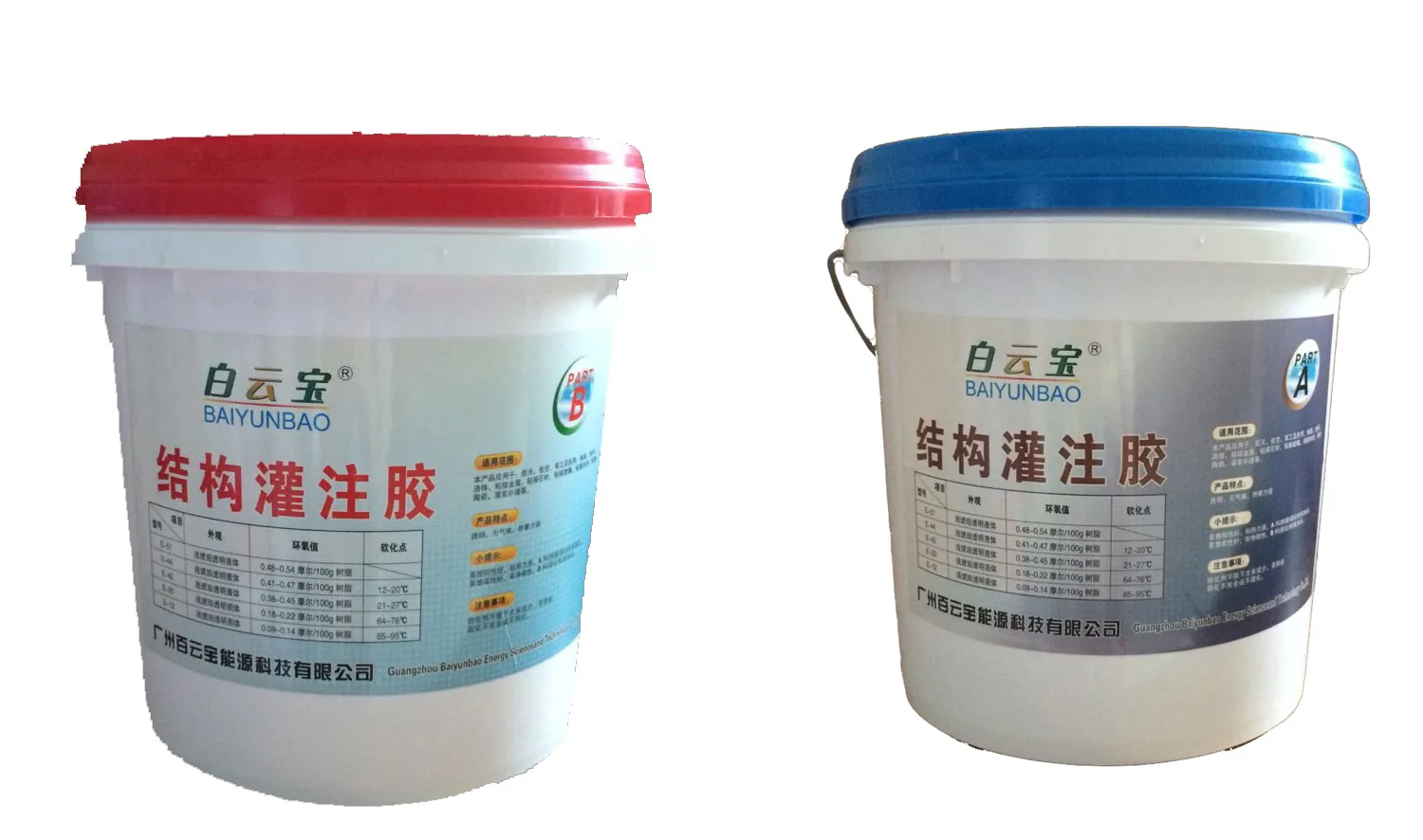 Guangzhou Baiyunbao Energy Technology Co., Ltd. - Chemicals reference image 8