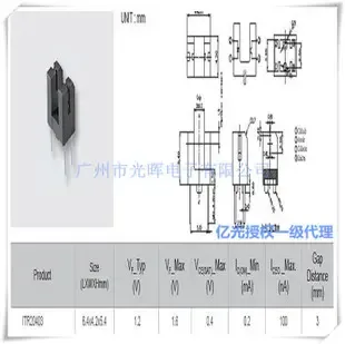 Guangzhou Guanghui Electronics Co., Ltd. - Electronics reference image 3