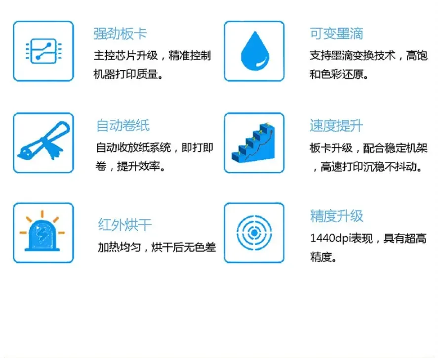 Guangzhou Aitu Ke Trade Co., Ltd. - Textiles reference image 4