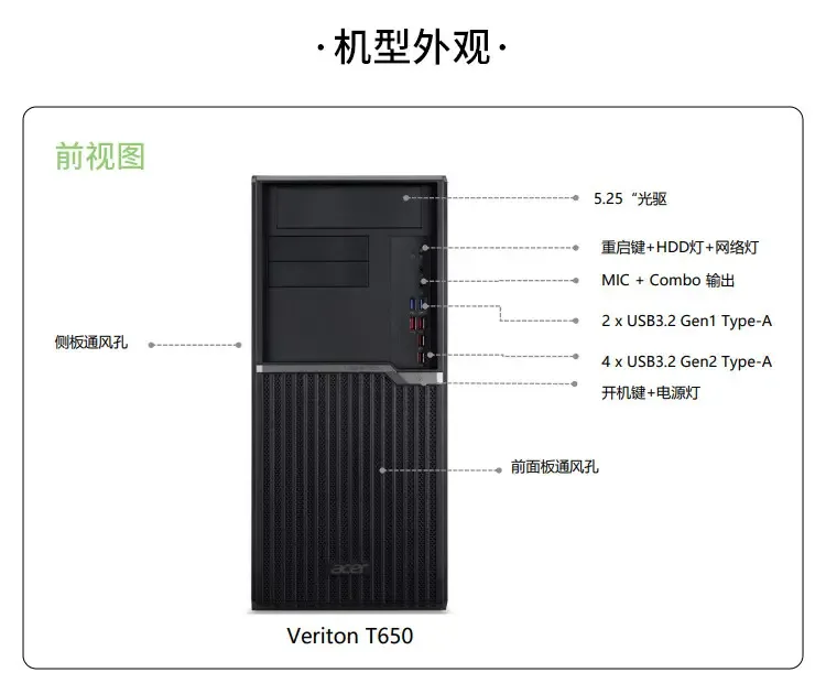 Guangzhou Ruichang Digital Technology Co., Ltd. - Electronics reference image 6