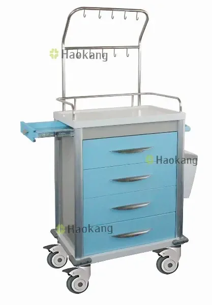 Guangzhou Haokang Medical Devices Co., Ltd. - Pharmaceuticals & Healthcare reference image 7