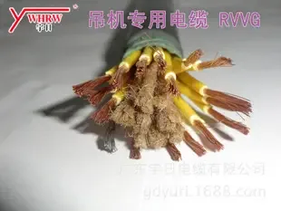Guangdong Yuri Cable Co., Ltd. - Electronics reference image 2