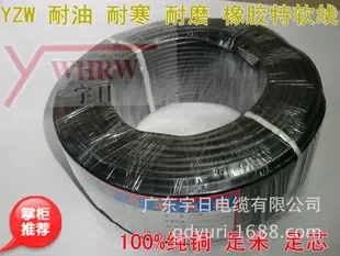 Guangdong Yuri Cable Co., Ltd. - Electronics reference image 3