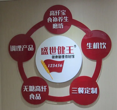 Guangdong Shengshi Jianwang Health Management Co., Ltd. - Pharmaceuticals & Healthcare reference image 2