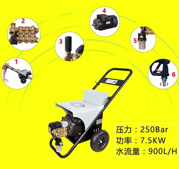 Guangzhou Linjun Electromechanical Equipment Co., Ltd. - Machinery reference image 2