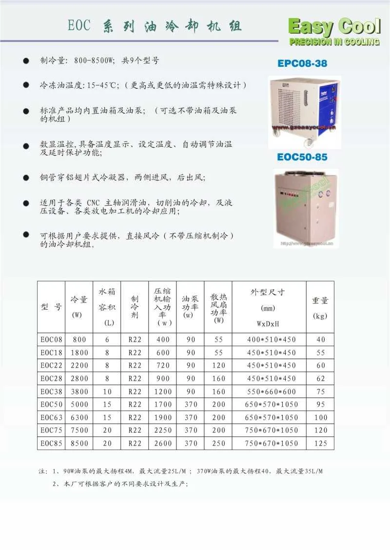 Guangzhou Panyu Yigao Refrigeration Equipment Factory - Machinery reference image 8