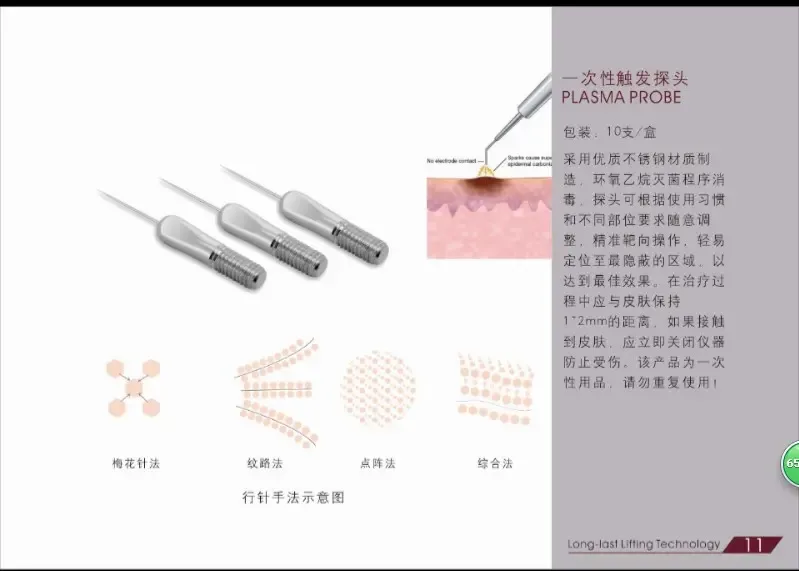Guangzhou Peimei Biotechnology Co., Ltd. - Pharmaceuticals & Healthcare reference image 4