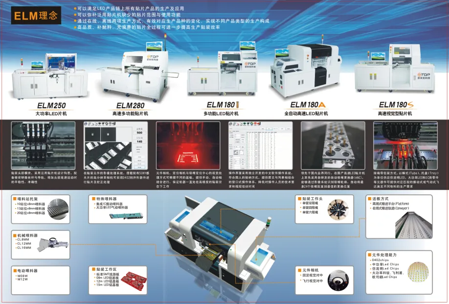 Guangzhou Yibetuo Automation Technology Co., Ltd. - Electronics reference image 7