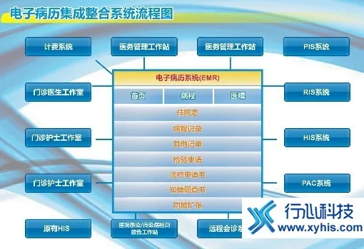 Guangzhou Xingxin Information Technology Co., Ltd. - Electronics reference image 2