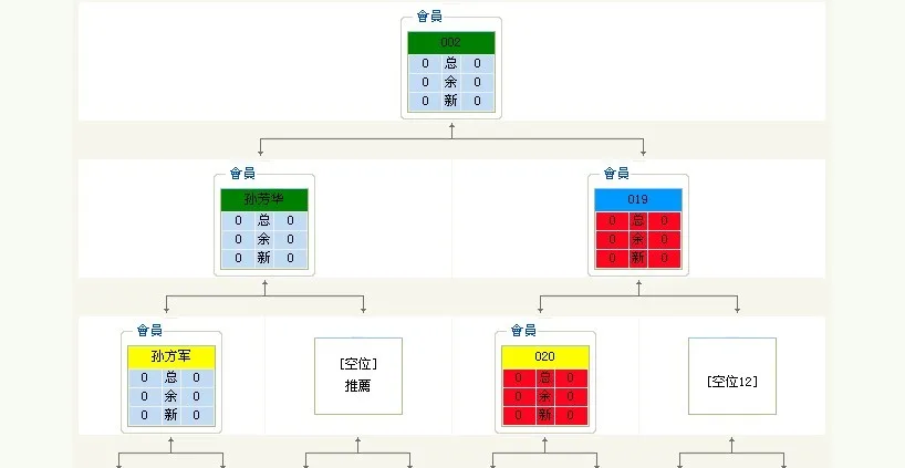 Guangdong Guangzhou Lilei Software Co., Ltd. - Electronics reference image 4