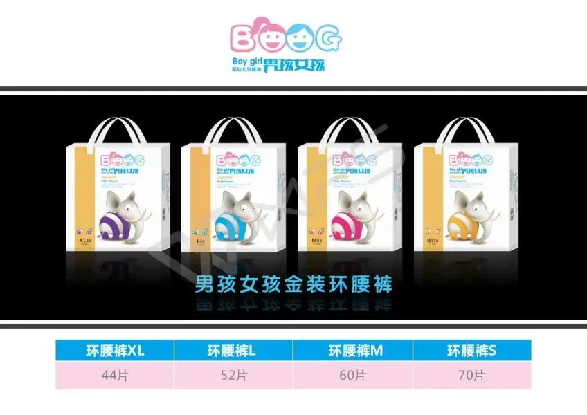 Guangzhou Fannen Biotechnology Co., Ltd. - Chemicals reference image 5