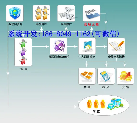 Guangdong Haiwei Information Technology Co., Ltd. - Electronics reference image 5