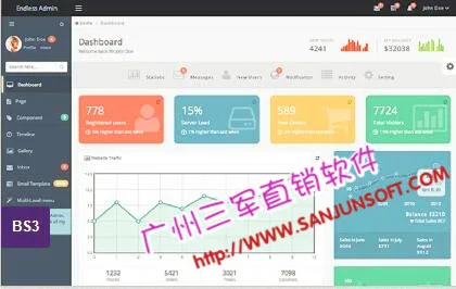Guangzhou Sanjun Software Development Co., Ltd. - Electronics reference image 2