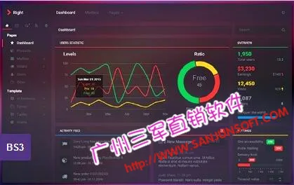 Guangzhou Sanjun Software Development Co., Ltd. - Electronics reference image 3
