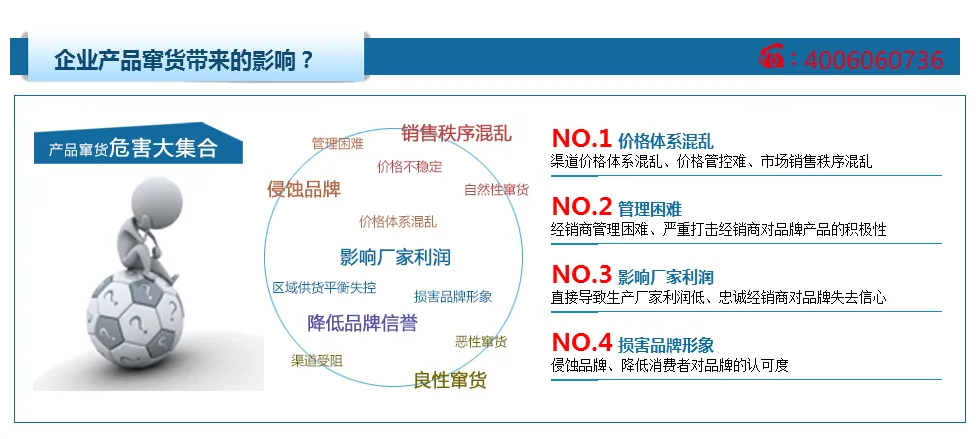 Guangzhou Yafu Information Technology Co., Ltd. - Electronics reference image 7