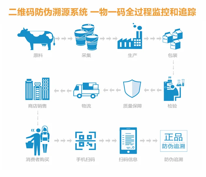 Guangzhou Sijie Technology Co., Ltd. - Electronics reference image 4
