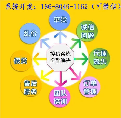 Guangzhou 321 Network Technology Co., Ltd. - Electronics reference image 6