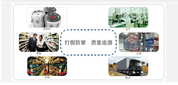 Guangdong Manyu Network Technology Co., Ltd. - Electronics reference image 1