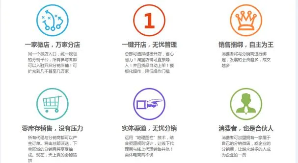 Guangdong Manyu Network Technology Co., Ltd. - Electronics reference image 4